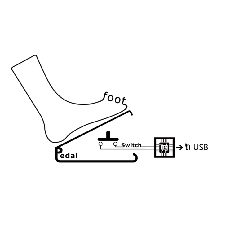 USB Foot Switch Keyboard Pedal - Usb Foot Pedal Gaming 评论和价格