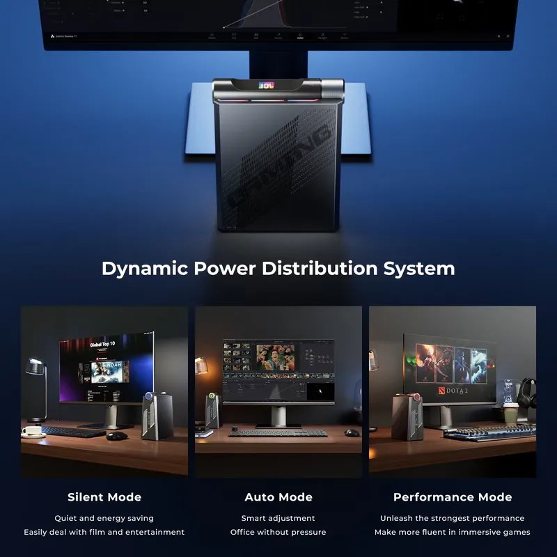 2026 Latest Mini PC for AM08pr - Pc Gaming Ram 32Gb 评论和价格