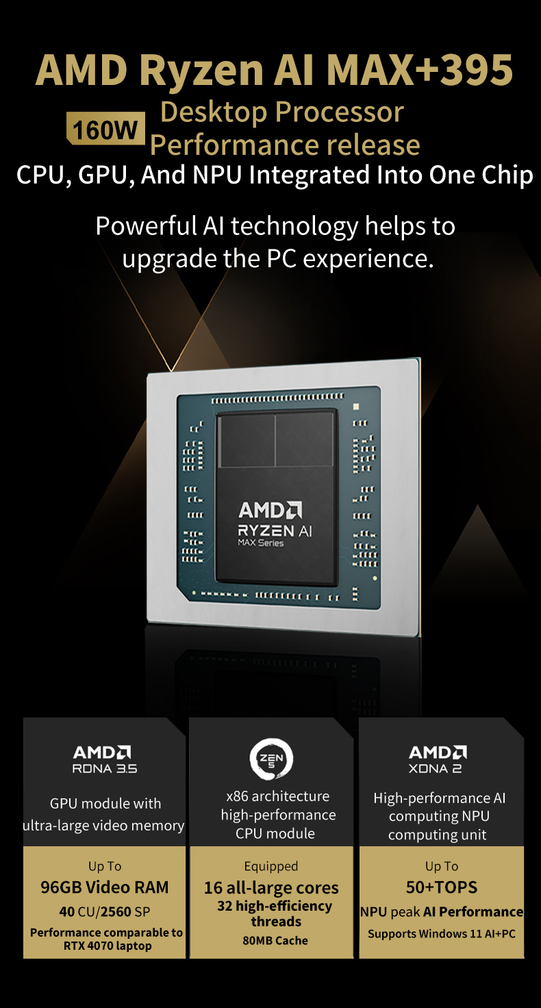 Ryzen AI MAX 395 Mini PC 128GB - Pc Gaming Mini 评论和价格