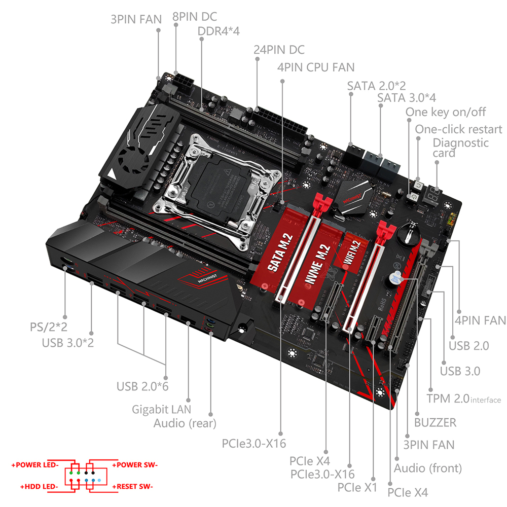 MACHINIST X99 TPM2.0 Motherboa - Pc Gaming Xeon 评论和价格