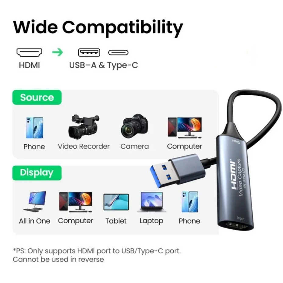 USB-C 2.0/3.0 HDMI Video Captu - Stream Deck 评论和价格
