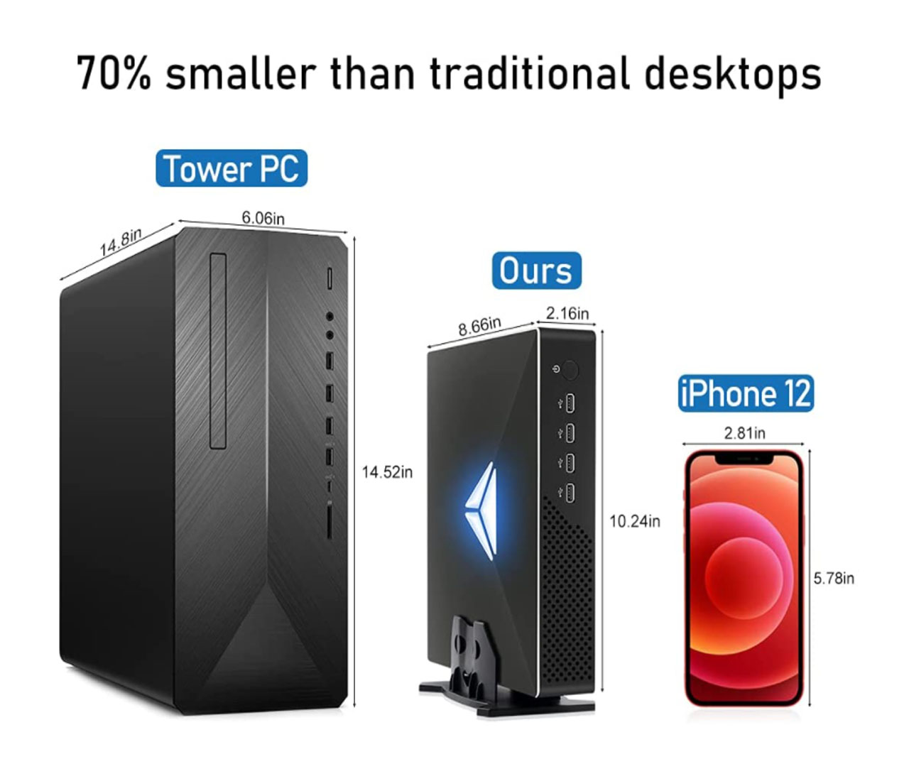 10th Gen Gaming Mini PC Intel  - Pc Gaming Core I5 评论和价格
