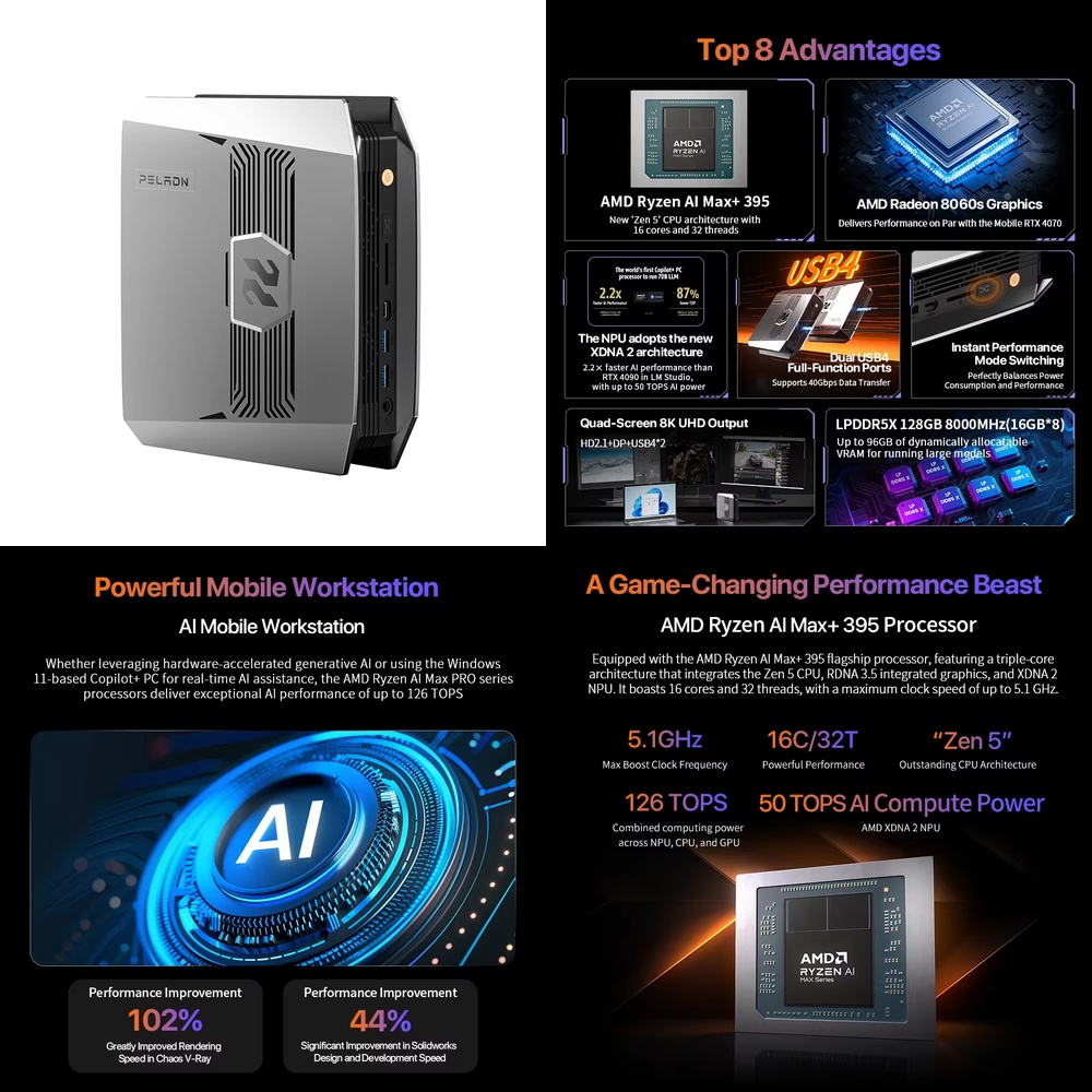OpenClaw Ryzen AI Max+ 395 Min - Pc Gaming Mini 评论和价格