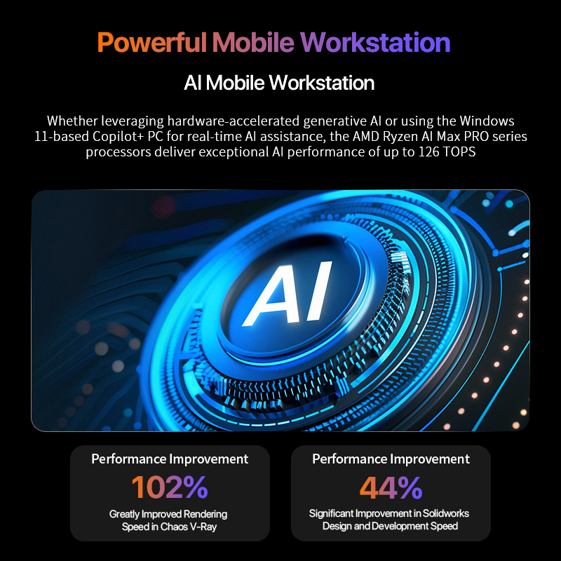 OpenClaw Ryzen AI Max+ 395 Min - Pc Gaming Mini 评论和价格