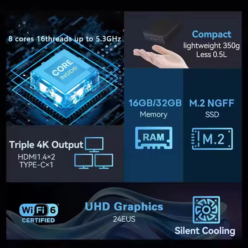 2026 Mini PC Intel Core I9 109 - Pc Gaming Second 评论和价格