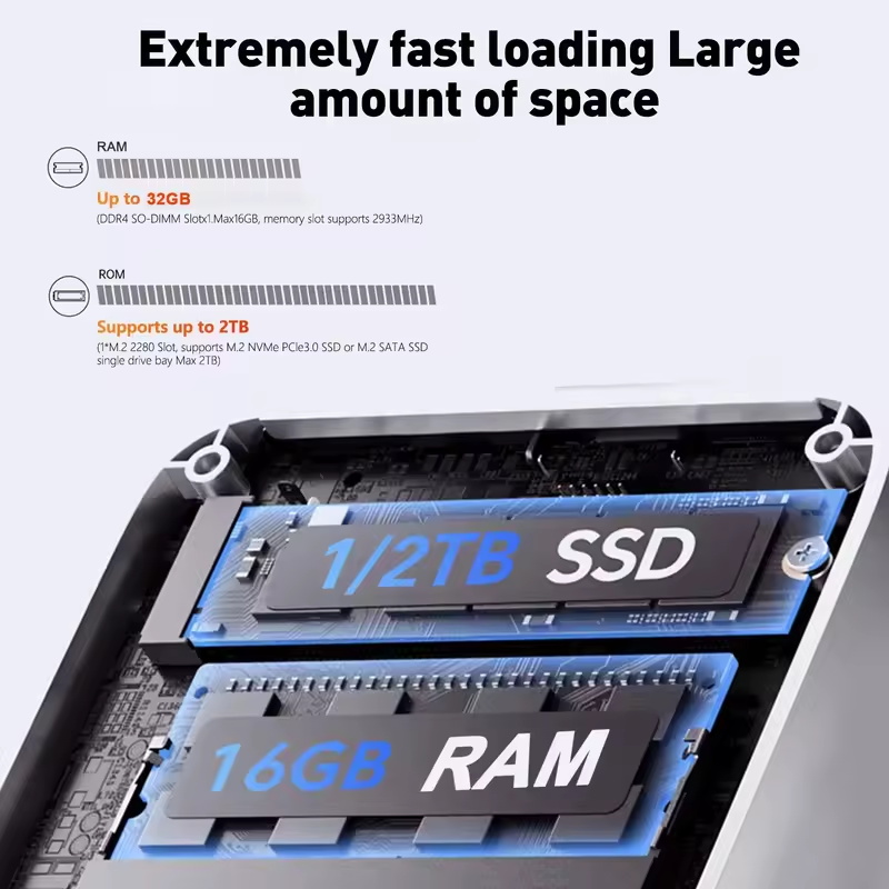 2026 Mini PC Intel Core I9 109 - Pc Gaming Second 评论和价格